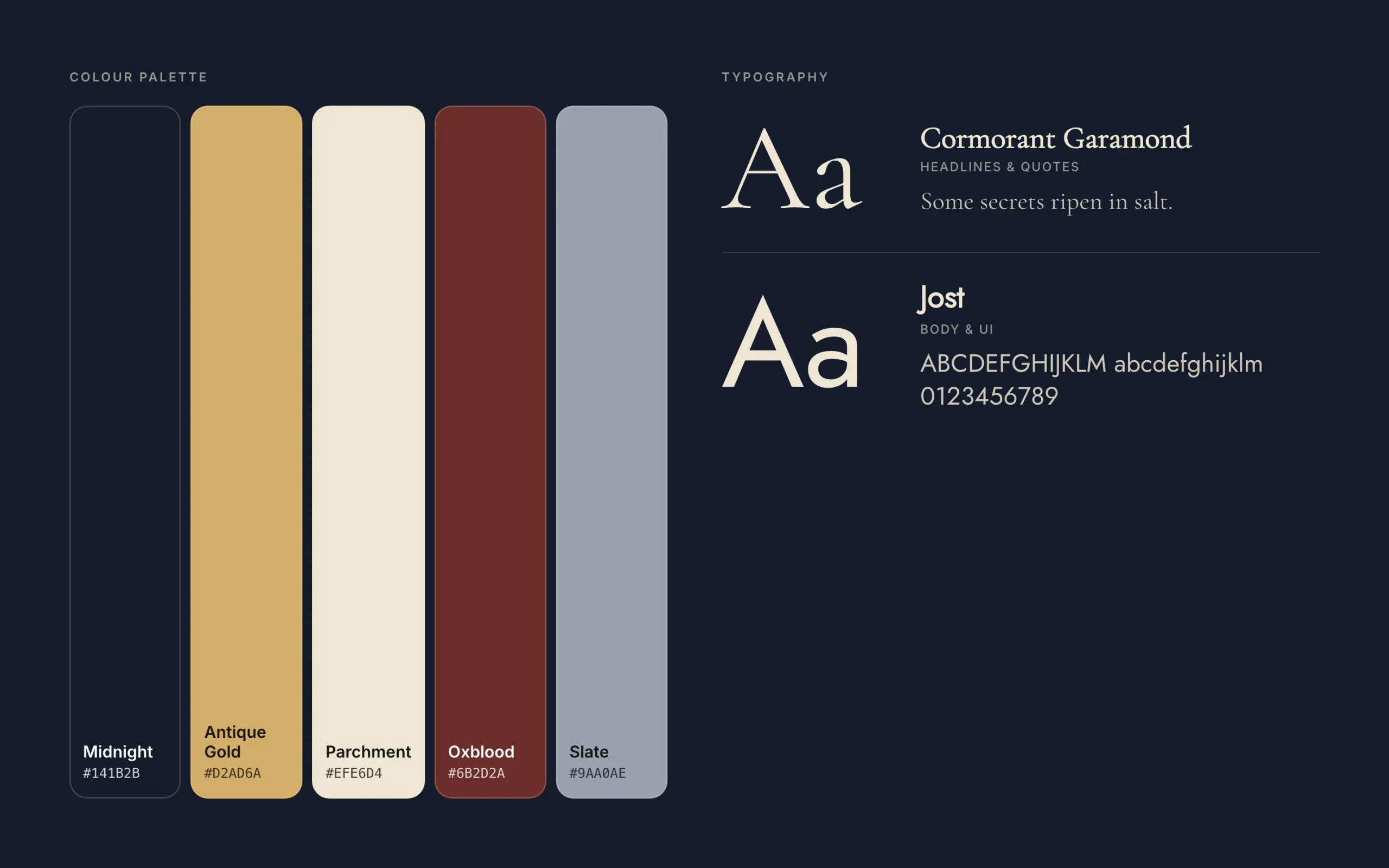 Elena Marquez: colour palette and typography