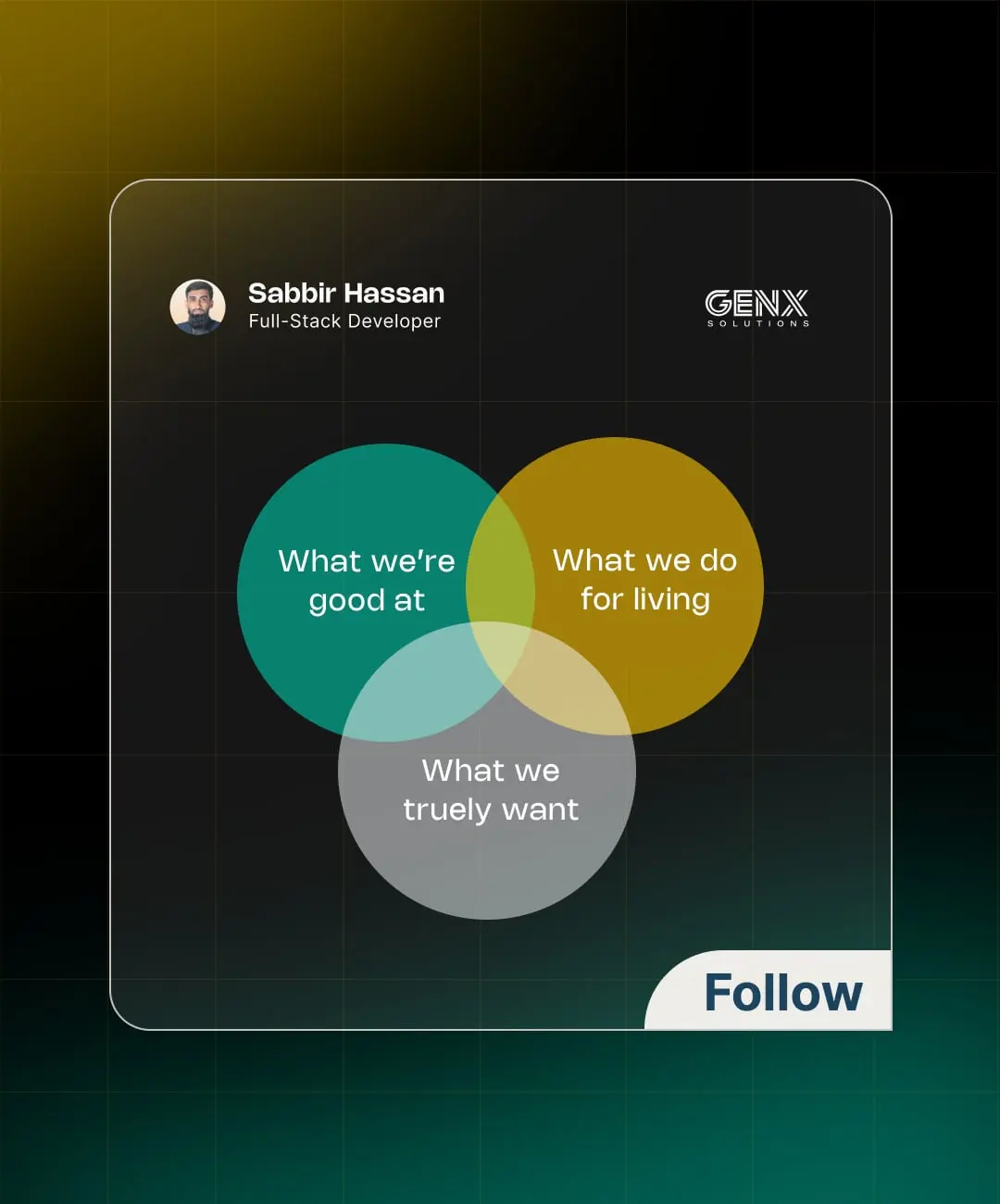 GenXSolution post: what we're good at, what we do, what we want