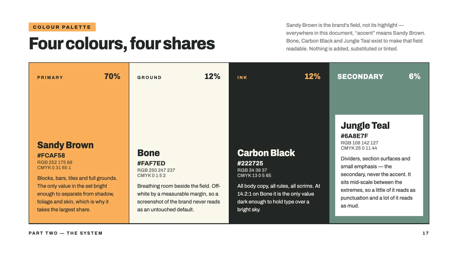 Brand guideline page 17: Colour palette
