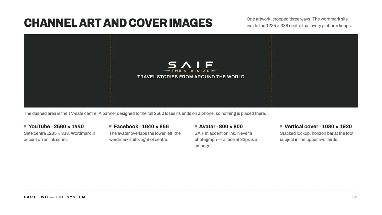 Brand guideline page 33: Channel art