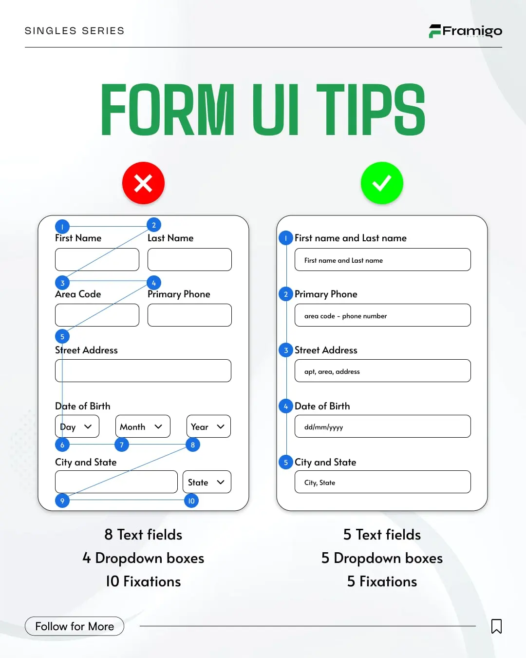 Framigo post: Form UI tips