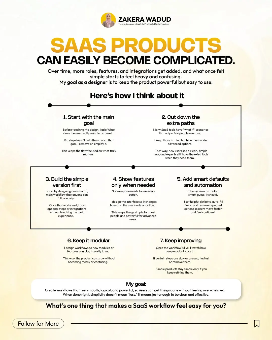 Zakera Wadud post: SaaS products can easily become complicated